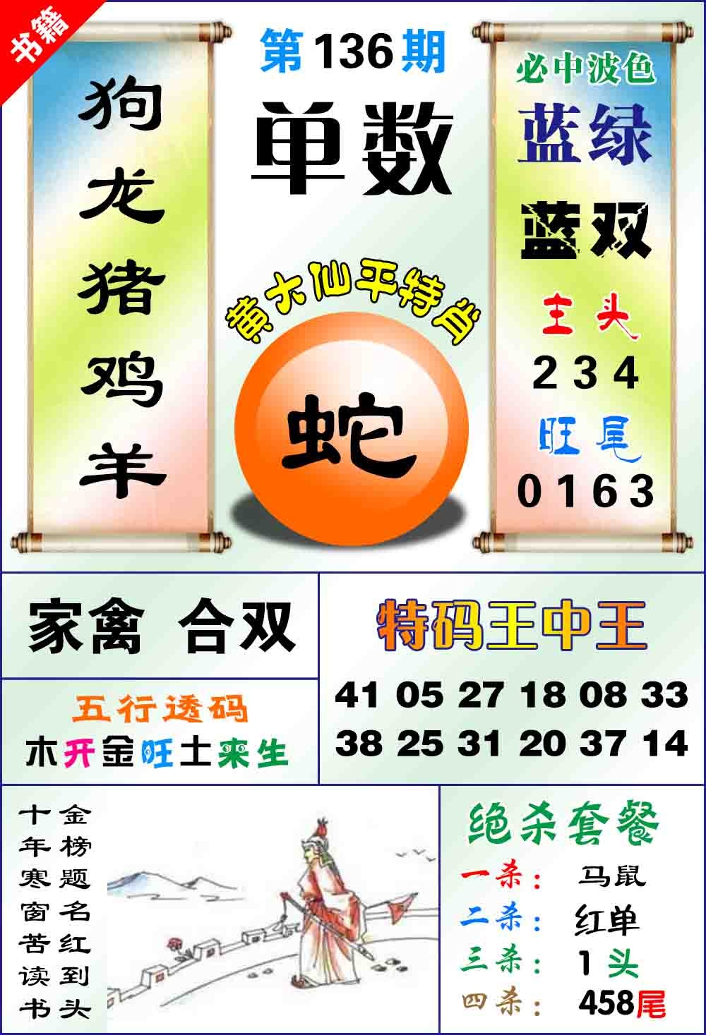 更新中